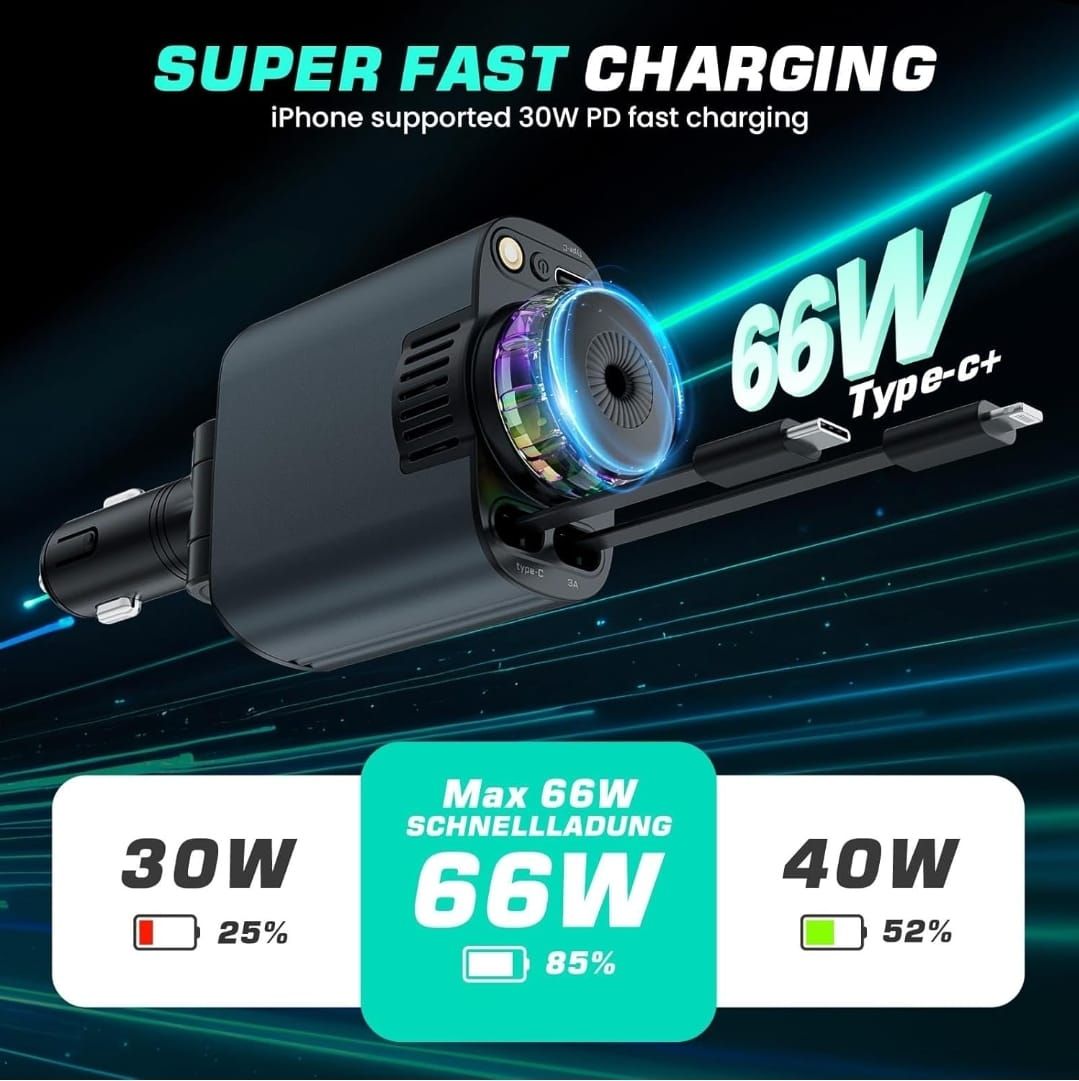 5in1 Starlight Car Charger_5
