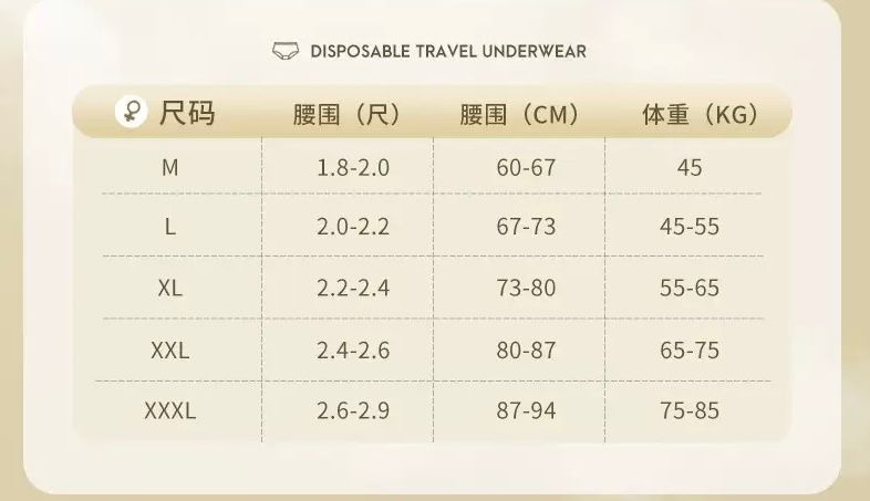 Travel disposable items_6