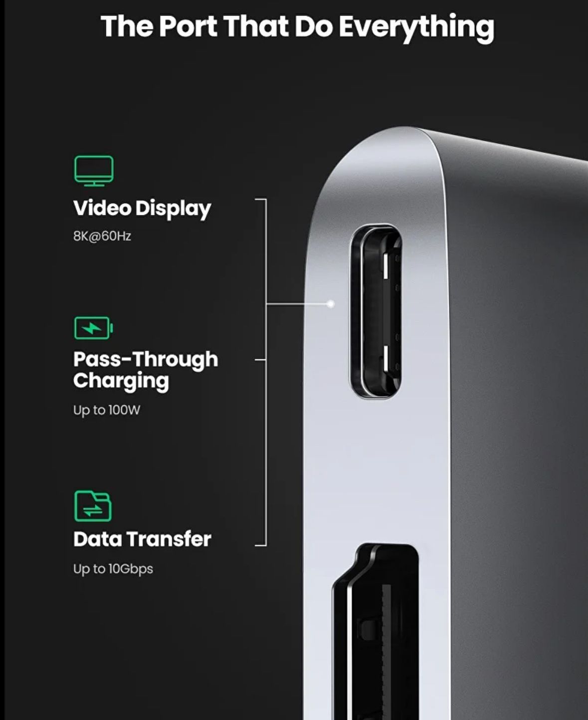 ✨ UGREEN Hub USB-C Multiport pour MacBook 💻 | HDMI 🎥 + 3xUSB 3.0 ⚡ + SD/TF 📸 + Thunderbolt 3 🚀_3