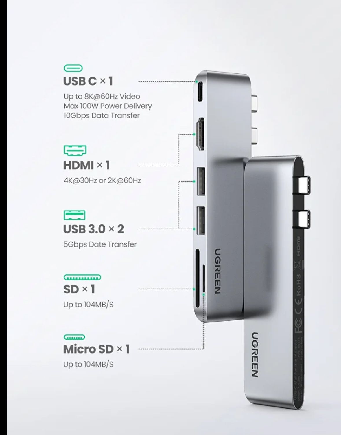 ✨ UGREEN Hub USB-C Multiport pour MacBook 💻 | HDMI 🎥 + 3xUSB 3.0 ⚡ + SD/TF 📸 + Thunderbolt 3 🚀_2