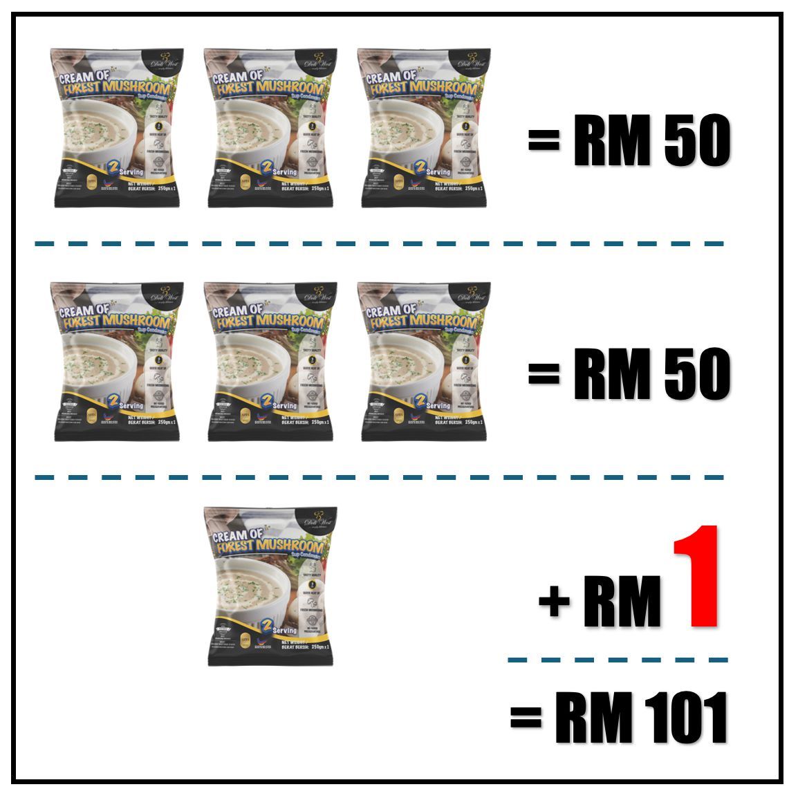 Set A: Super Combo !!! (2 Bundle + 1 Pack Mushroom Soup)_0