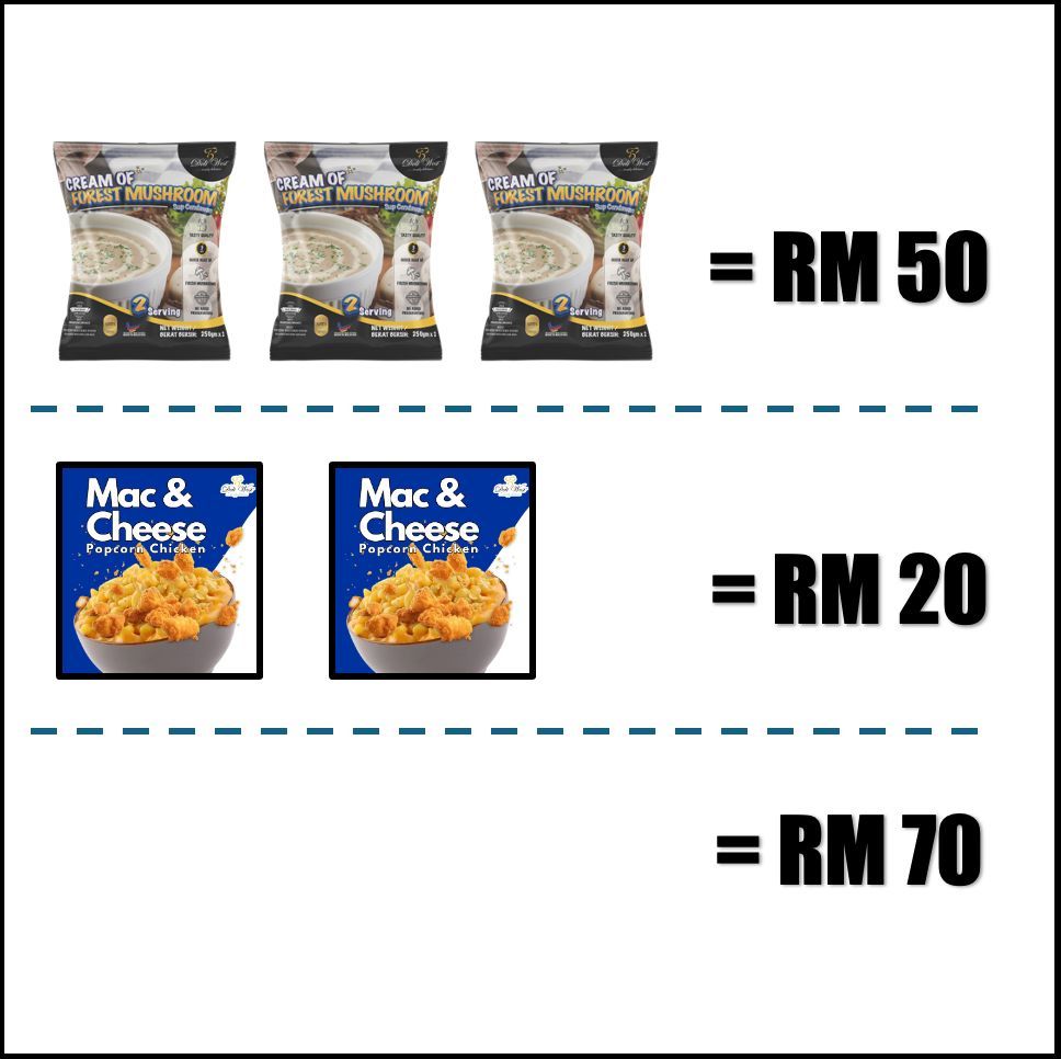 Set B: 3 Pack Mushroom Soup 500gm + 2 Pack Mac & Cheese Popcorn Chicken_0