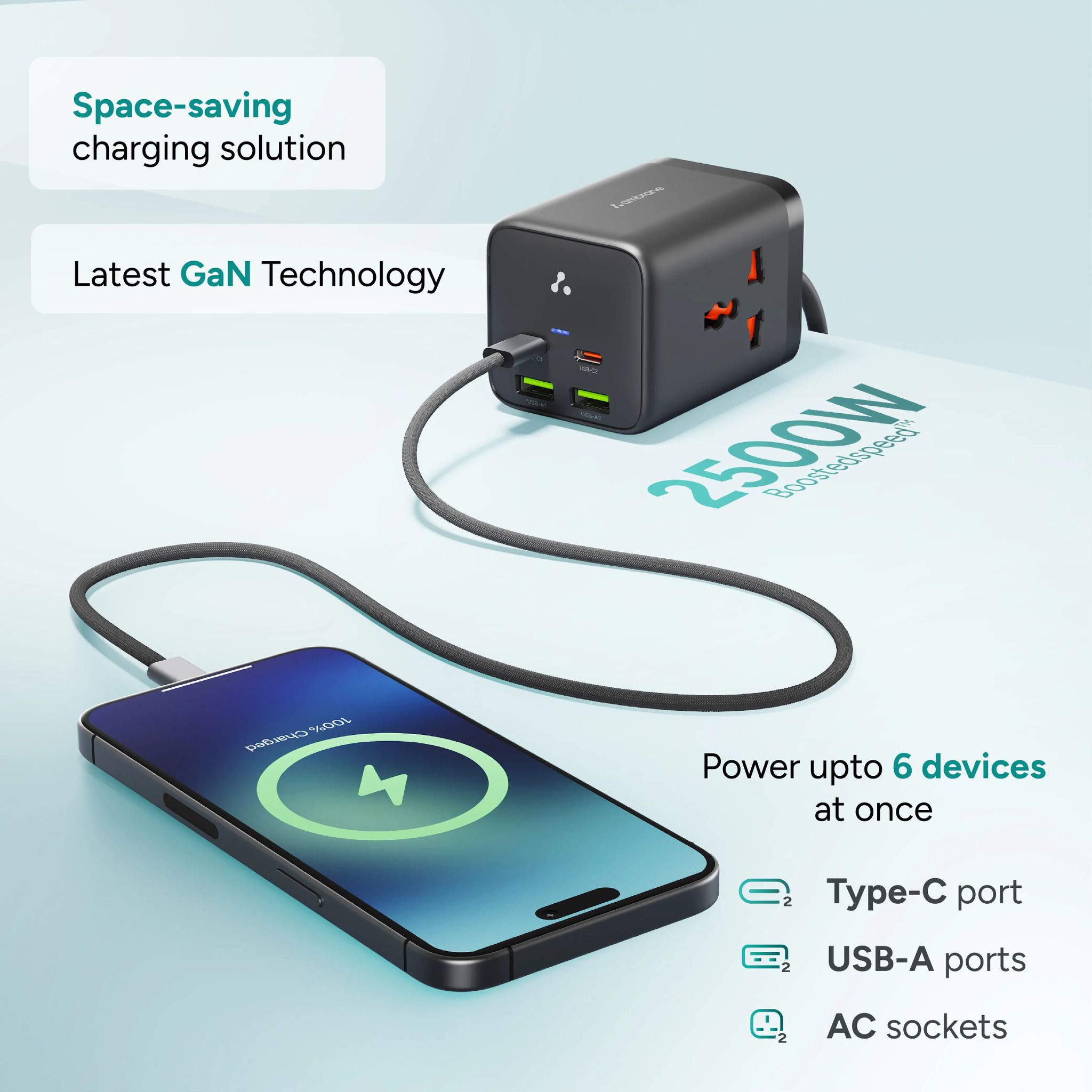 Charge Hub 65 2500W 6-in-1 Charging Station for Laptop, Mobile & Other Devices_2