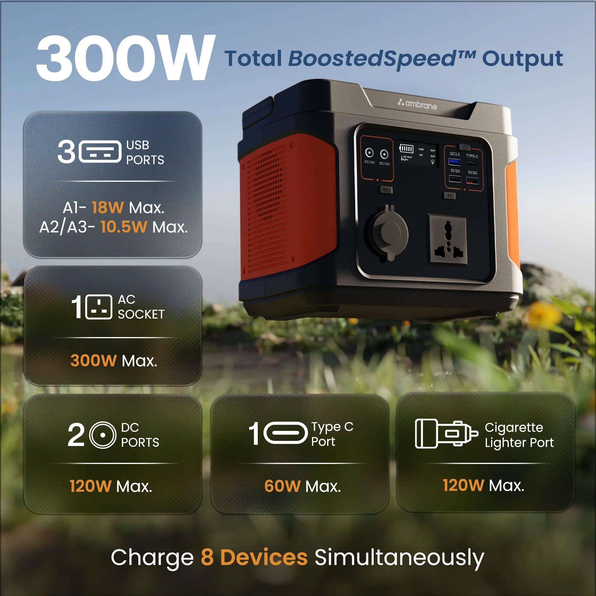 PowerHub 300 Powerstation_1