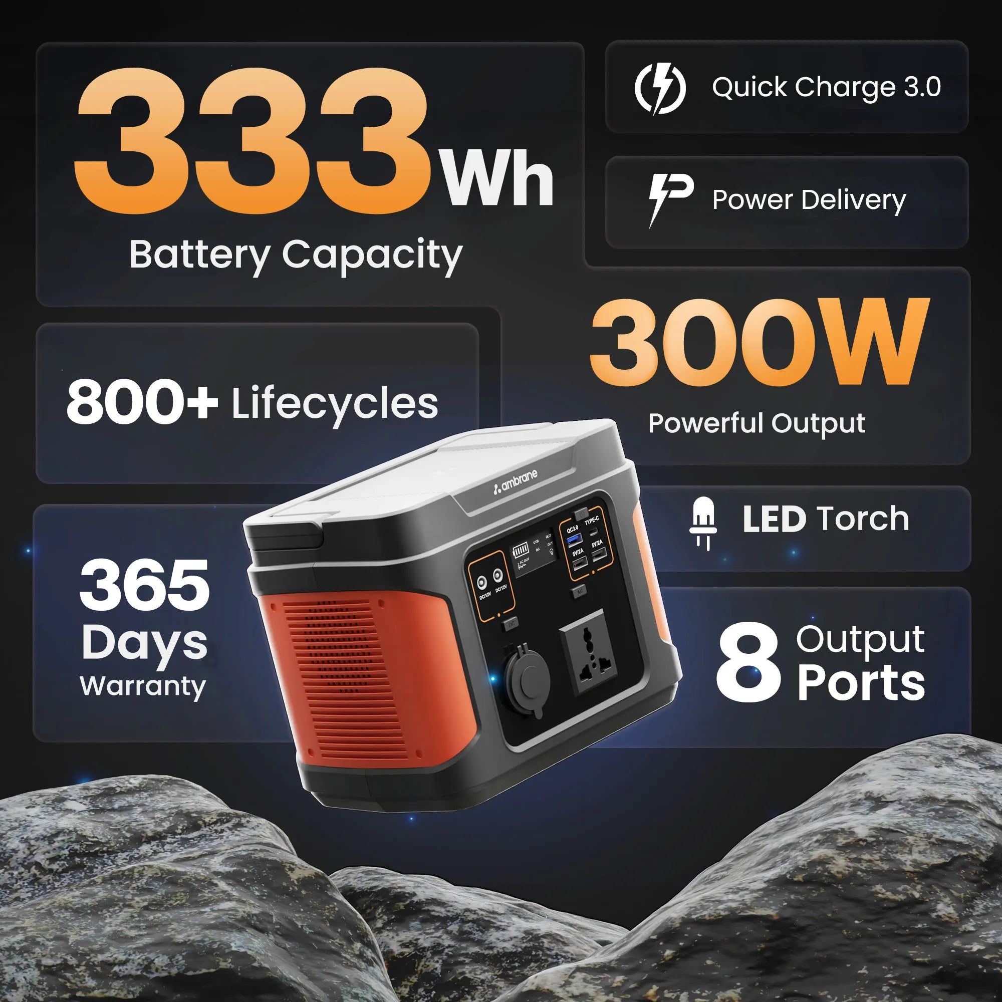 PowerHub 300 Powerstation_3