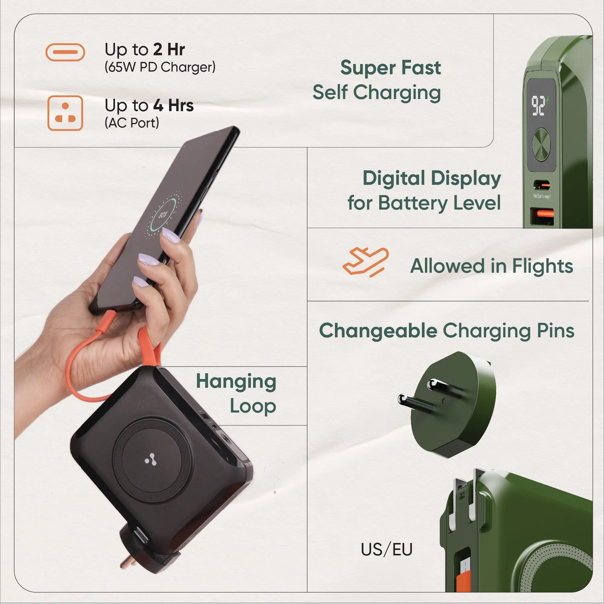 Aerosync 65 15000mAh Type C Laptop, Wireless Magnetic Charging Power Bank & Charger_4