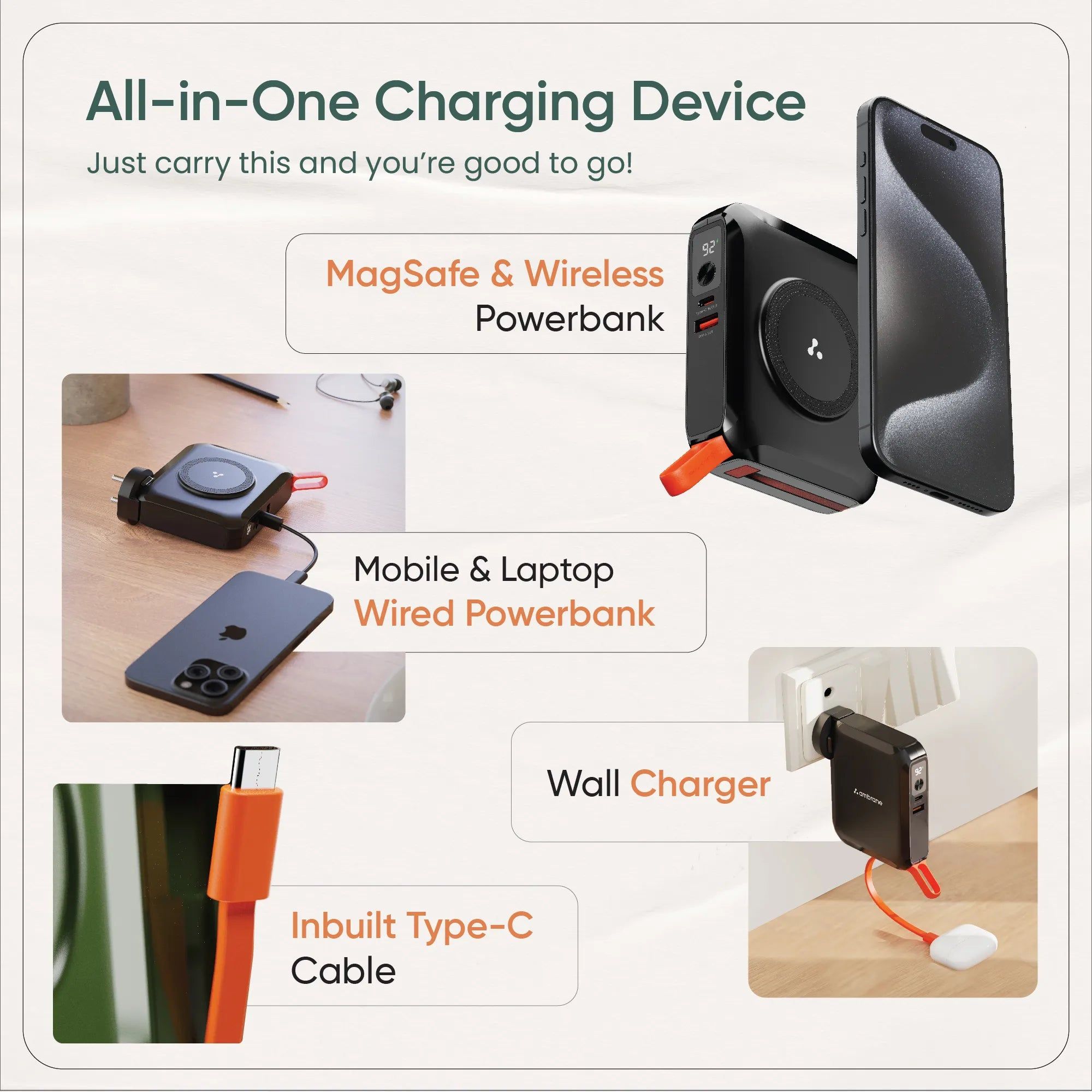 Aerosync 65 15000mAh Type C Laptop, Wireless Magnetic Charging Power Bank & Charger_2