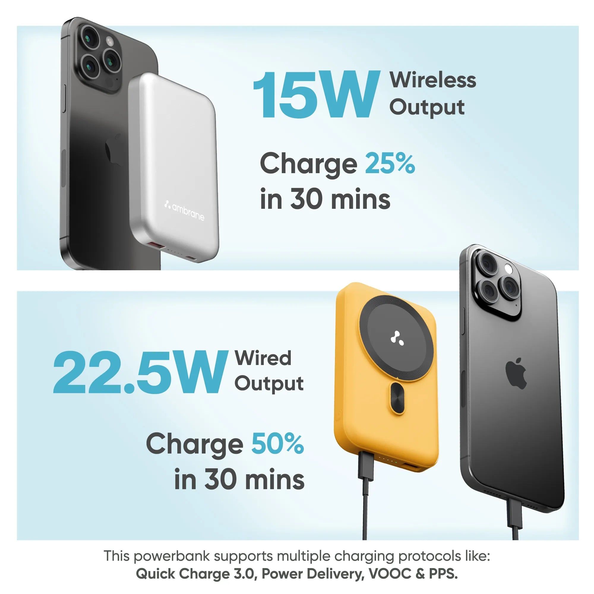 Aerosync Snap 10000mAh Magsafe Wireless Power Bank for iPhone_6