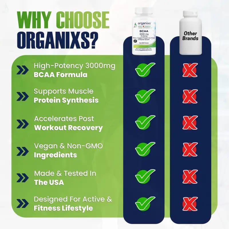 ORGANIXS BCAA 3000mg_5