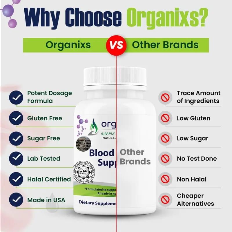 ORGANIXS BLOOD SUGAR SUPPORT_2