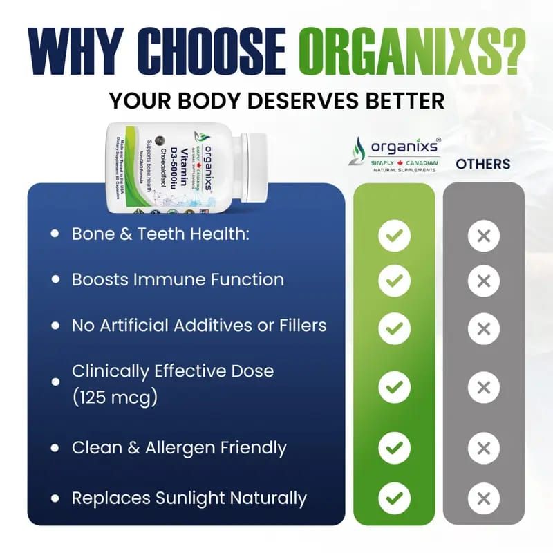 ORGANIXS VITAMIN D3 5000iu_5
