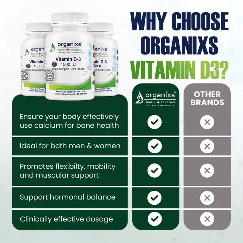 ORGANIXS VITAMIN D3 1500iu_5