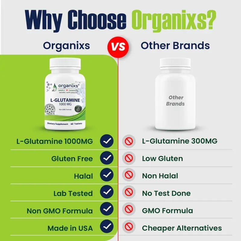 ORGANIXS L-GLUTAMINE 1000mg_2