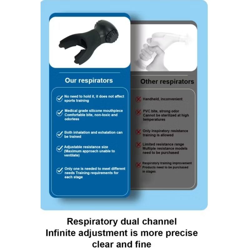 Adjustable Resistance Lung Exercise Device Breathing Trainer Lung Exercise Device Breathing_4