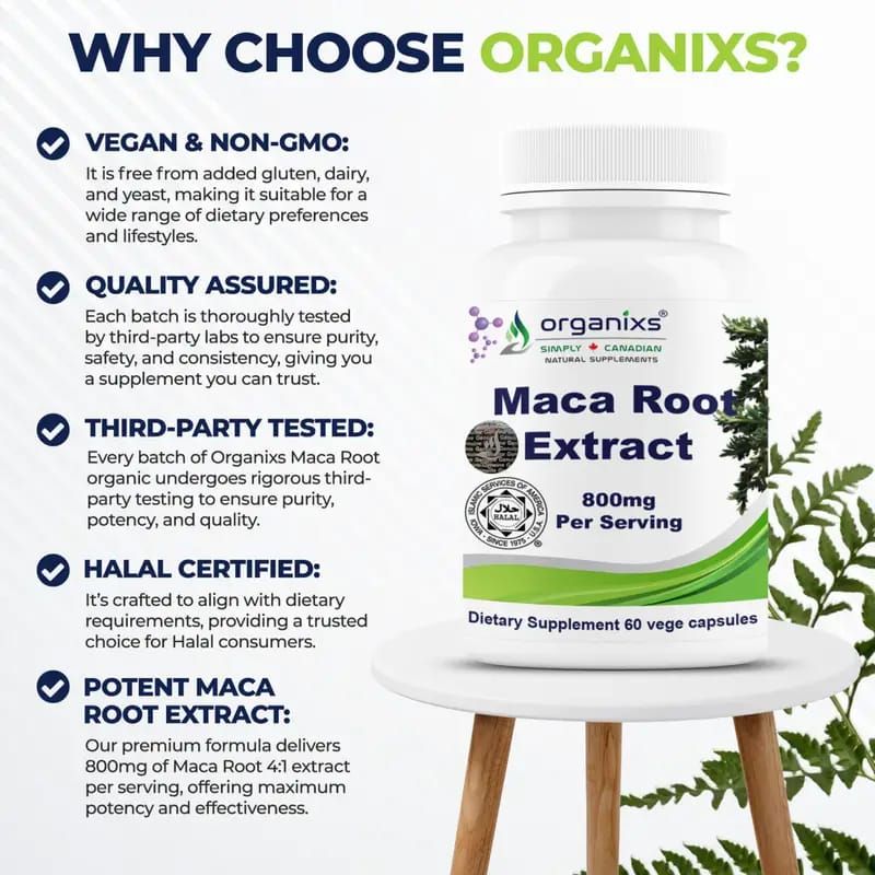 ORGANIXS MACA ROOT EXTRACT 800mg_3
