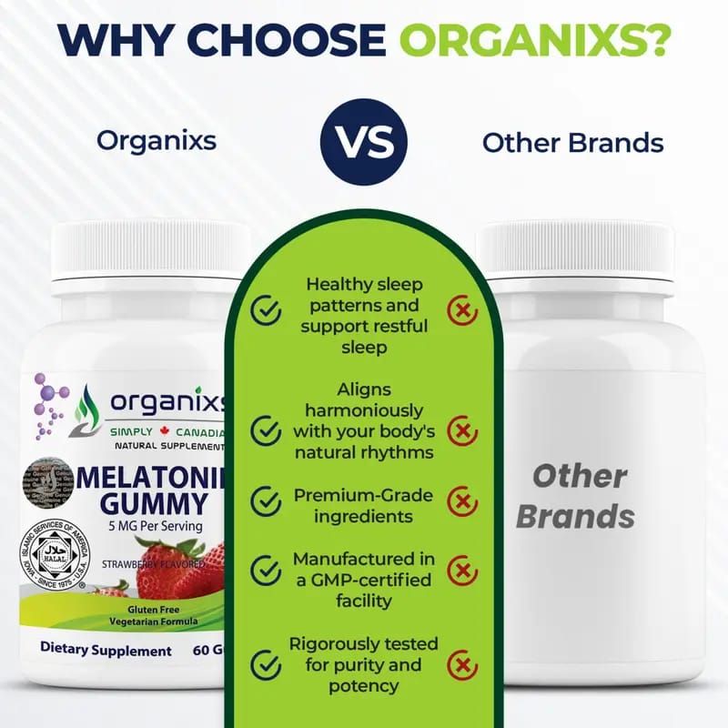 ORGANIXS MELATONIN 2.5mg GUMMIES_6