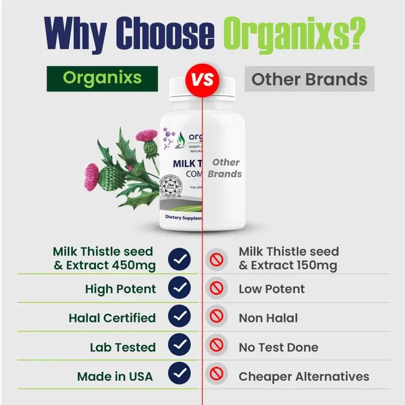 ORGANIXS MILK THISTLE COMPLEX 450mg_2