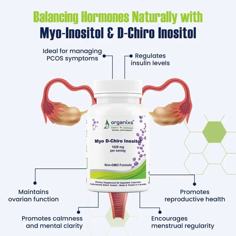 ORGANIXS MYO & D CHIRO INOSITOL 1025mg_1
