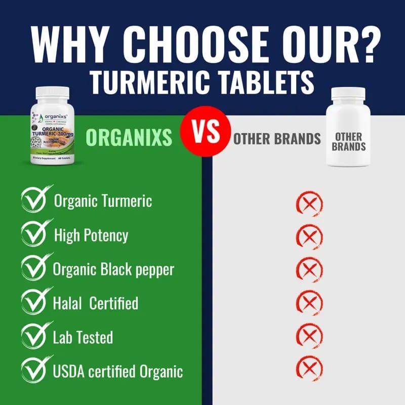 ORGANIXS ORGANIC TURMERIC 700mg_2