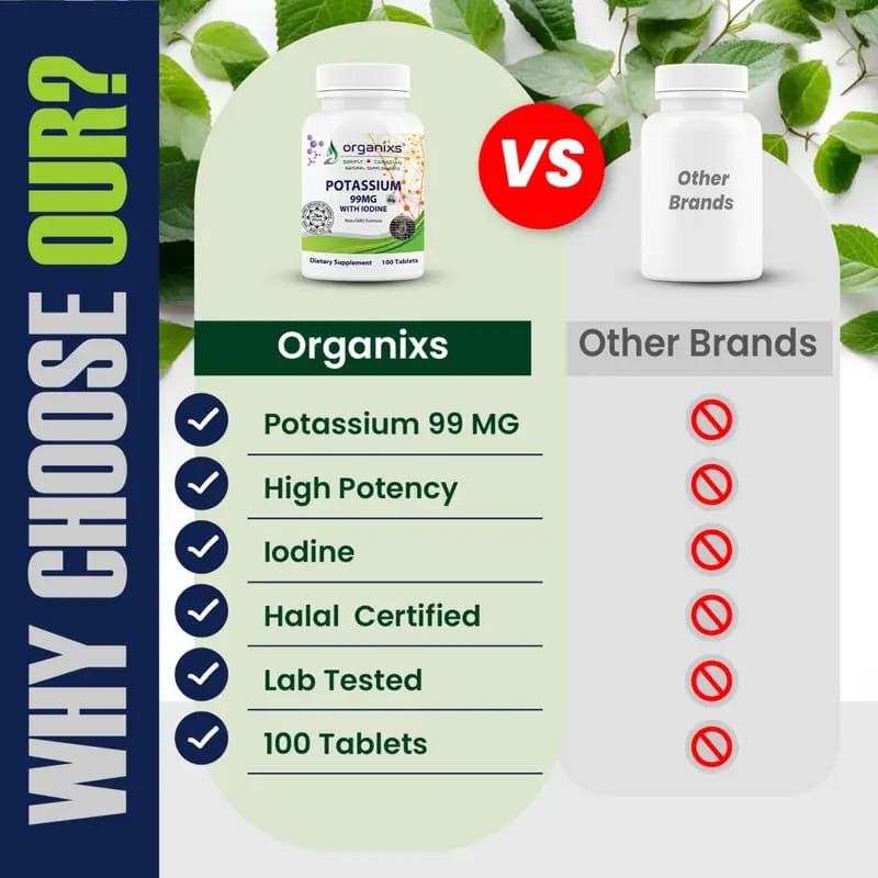 ORGANIXS POTASSIUM GLUCONATE WITH IODINE 99mg_2