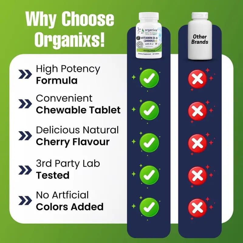 ORGANIXS VITAMIN D3 K2 2000iu_5