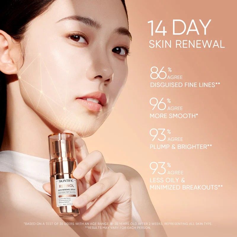 Skintific's Retinol Skin Renewal Serum_2