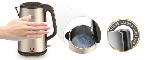 SANFORD 1.7 Liter - Food Grade Three Layer Electric Kettle 360º Rotational Design_3