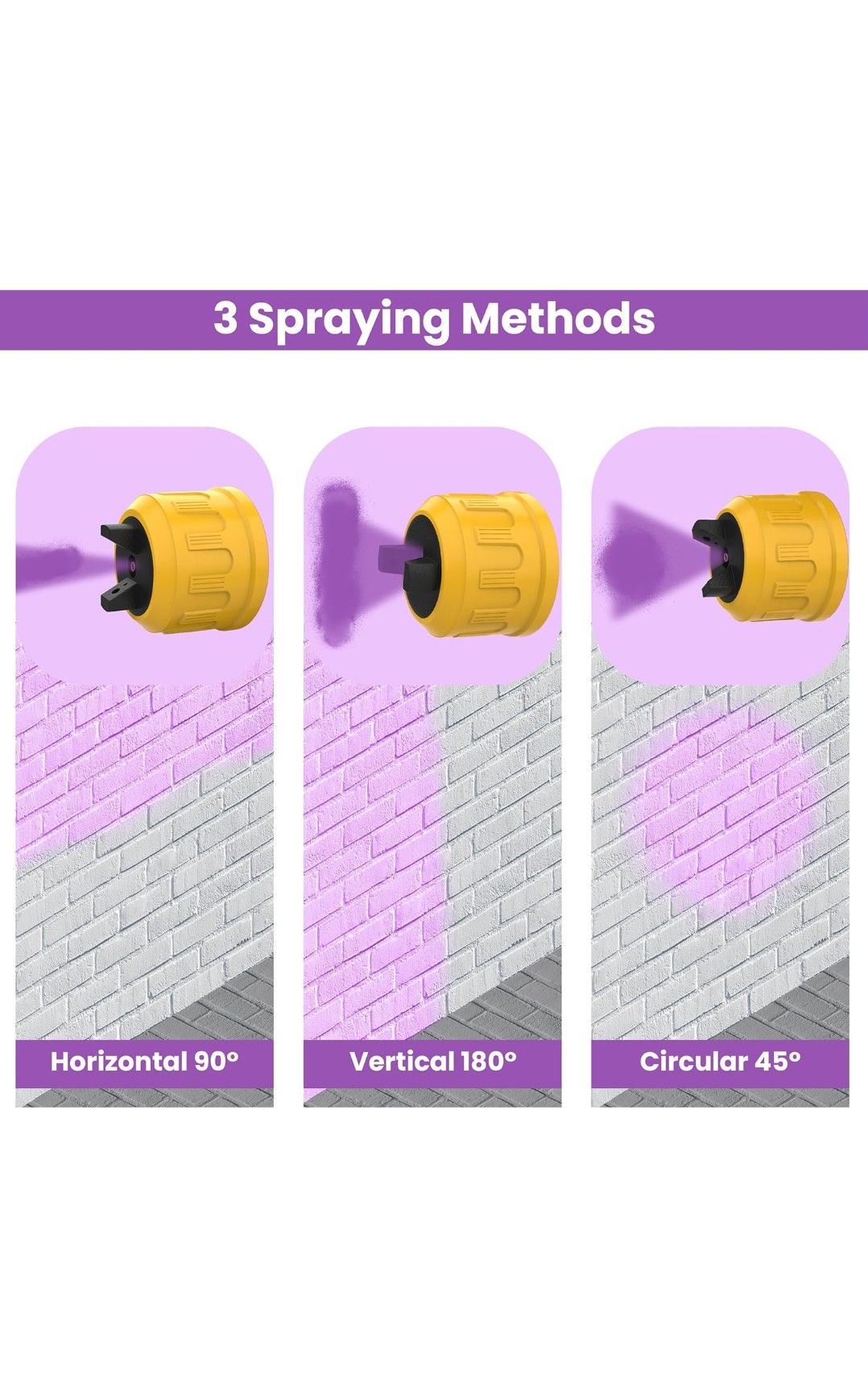 Asian Paints ProJet 750W Power Paint Sprayer – Global Edition by FlexTrade  _4