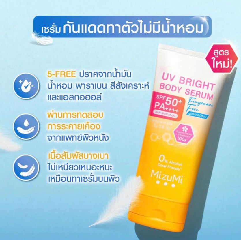 Mizu เซรั่มกันแดดทาตัวดัง ⚡️เบาสบาย ซึมไว SPF50+ PA++++✨_2