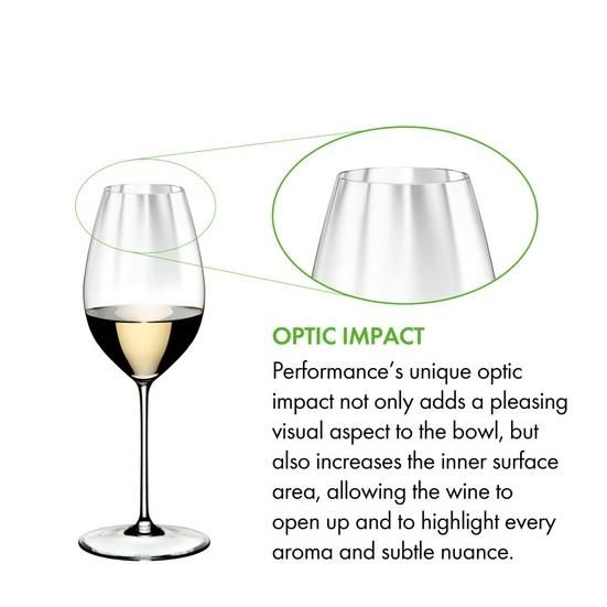 GELAS WHITE WINE RIEDEL PERFORMANCE SAUVIGNON BLANC PACK OF 2 PCS_1