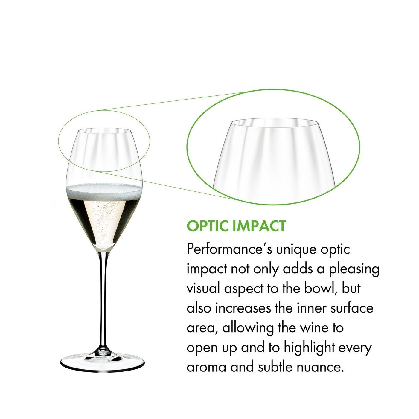 GELAS WHITE WINE RIEDEL PERFORMANCE CHAMPAGNE GLASS PACK OF 2 PCS_1