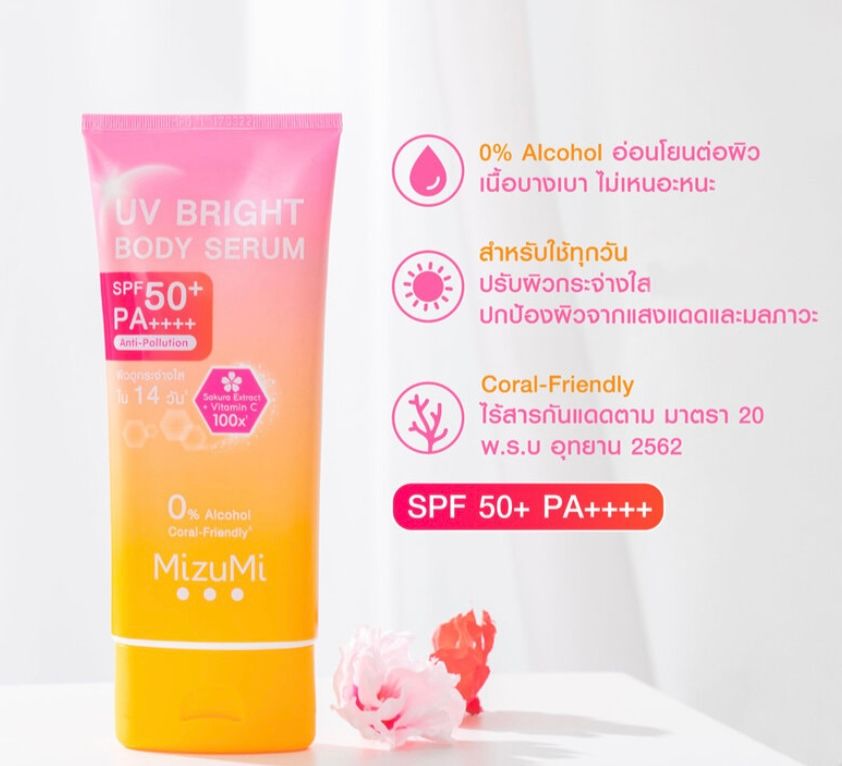 Mizu เซรั่มกันแดดทาตัวดัง ⚡️เบาสบาย ซึมไว SPF50+ PA++++✨_5