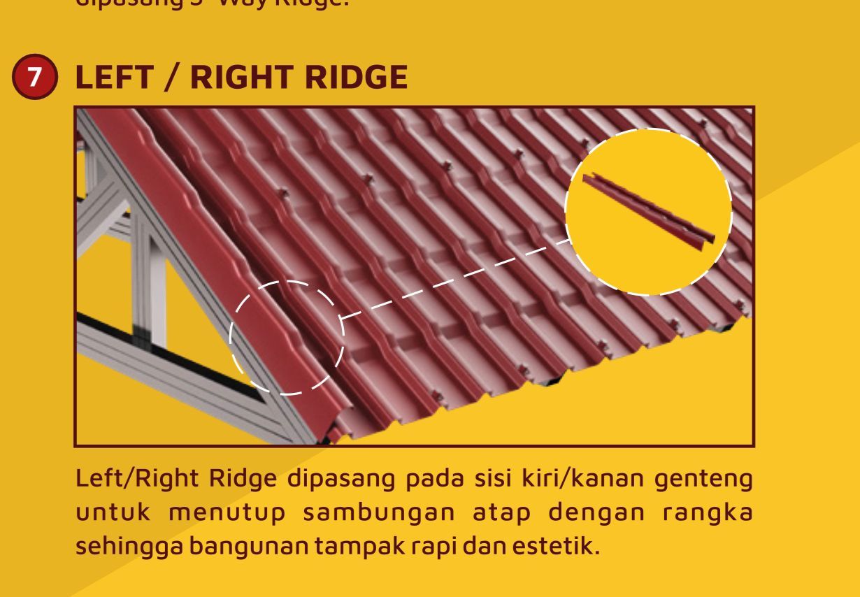 Aksesoris DR Shield RF 960 Genteng Upvc _6