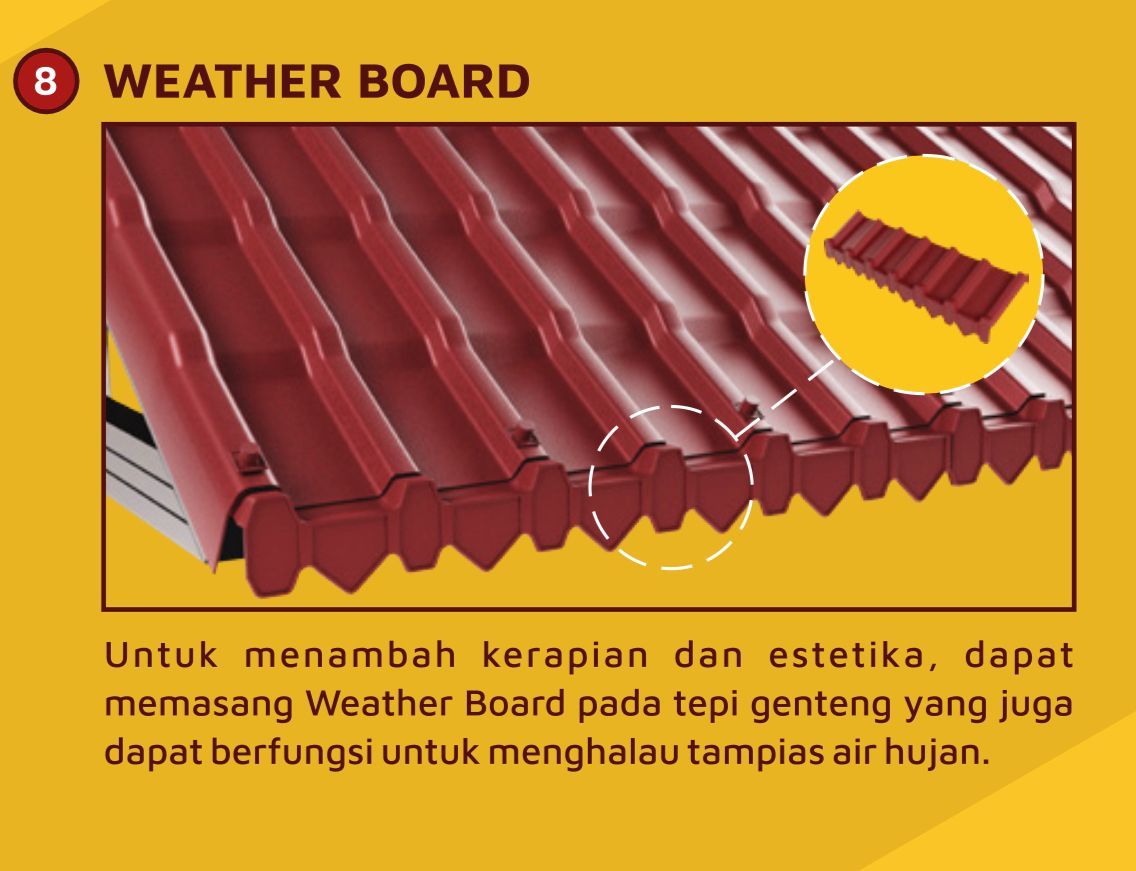 Aksesoris DR Shield RF 960 Genteng Upvc _7