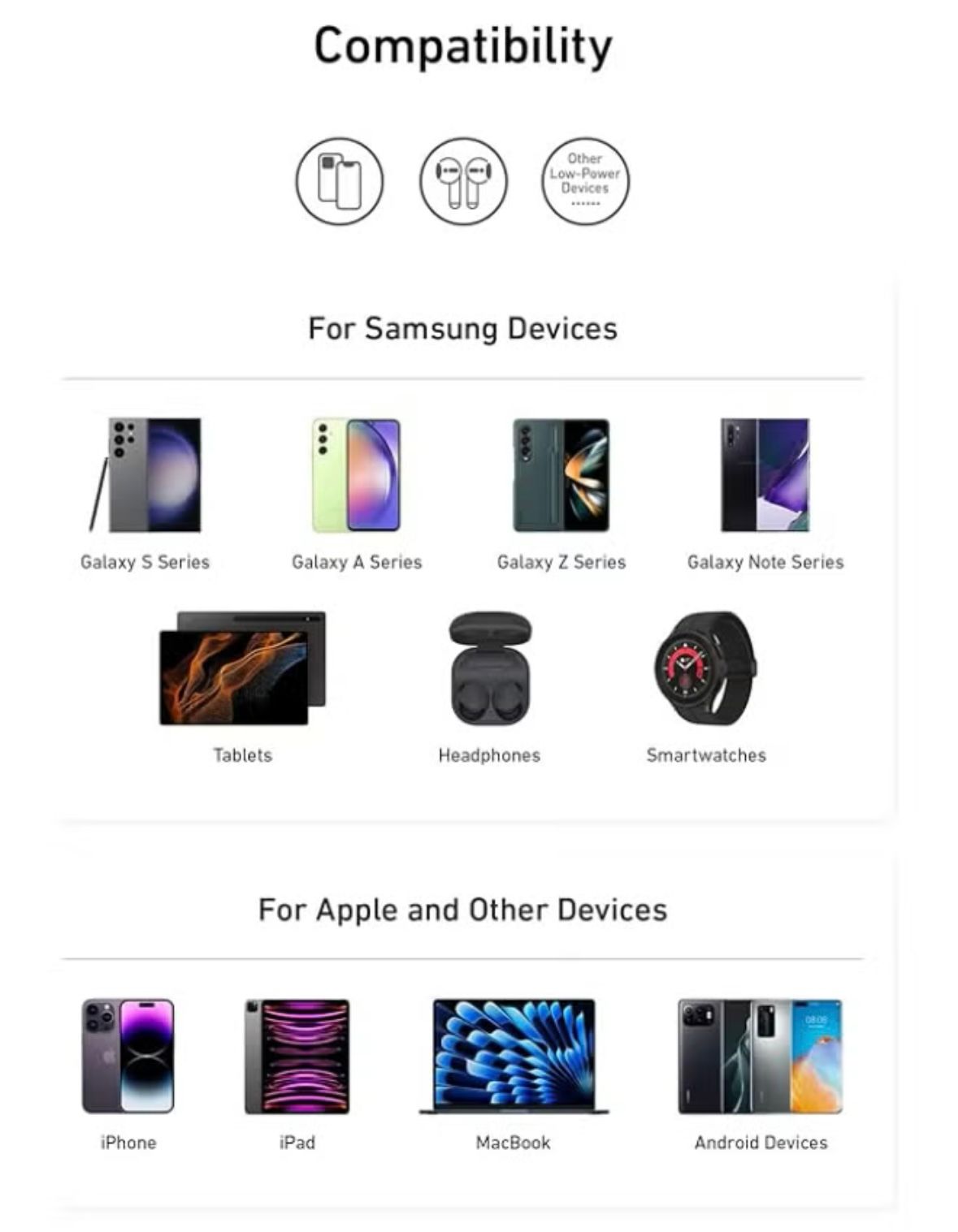 Anker Fast charging _5