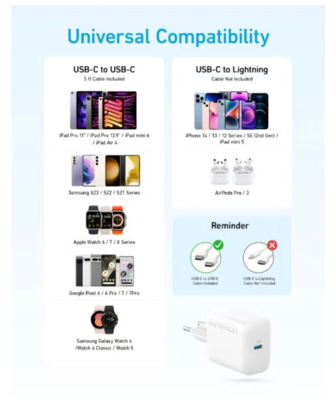 Anker Fast charging _5