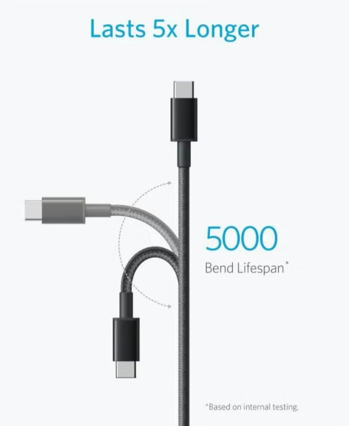Anker fast Charging cable_1