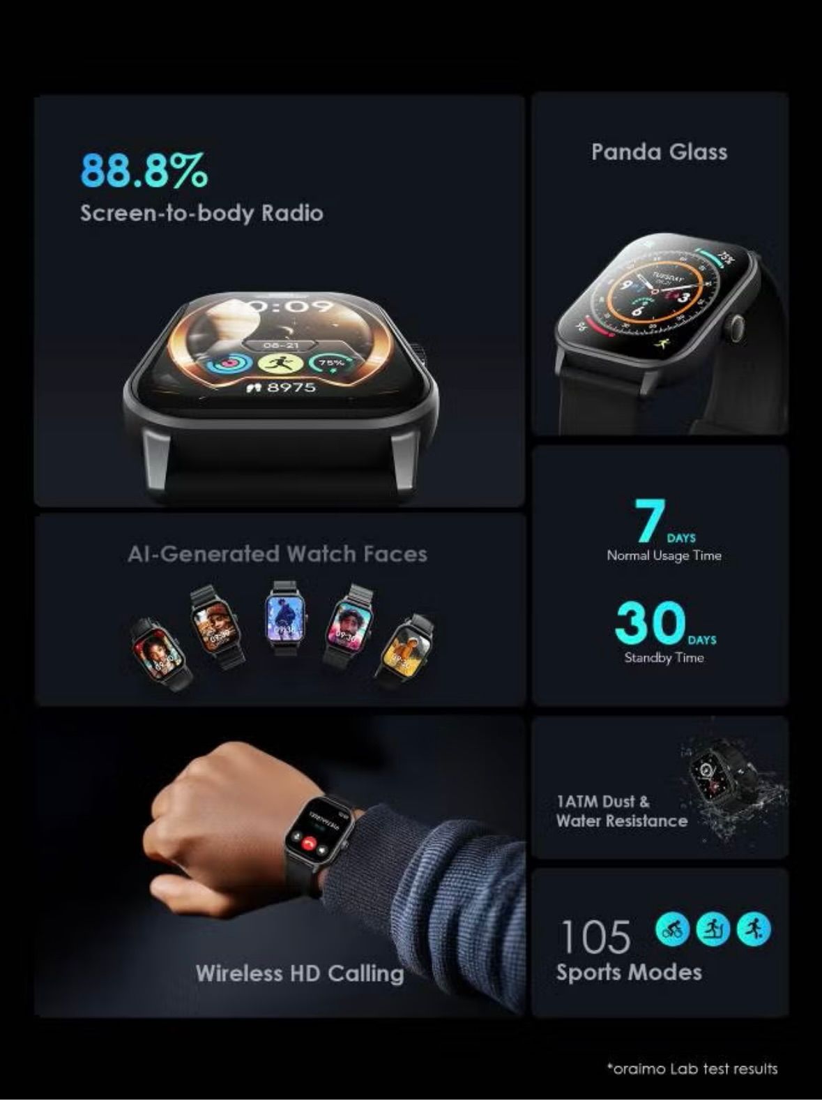 Oraimo Smart Watch_3
