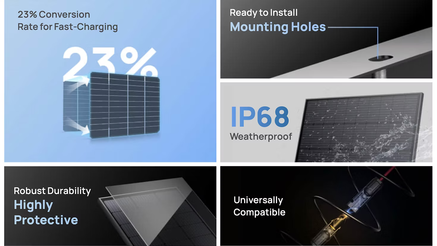 ECOFLOW Rigid 100w Solar Panel_3