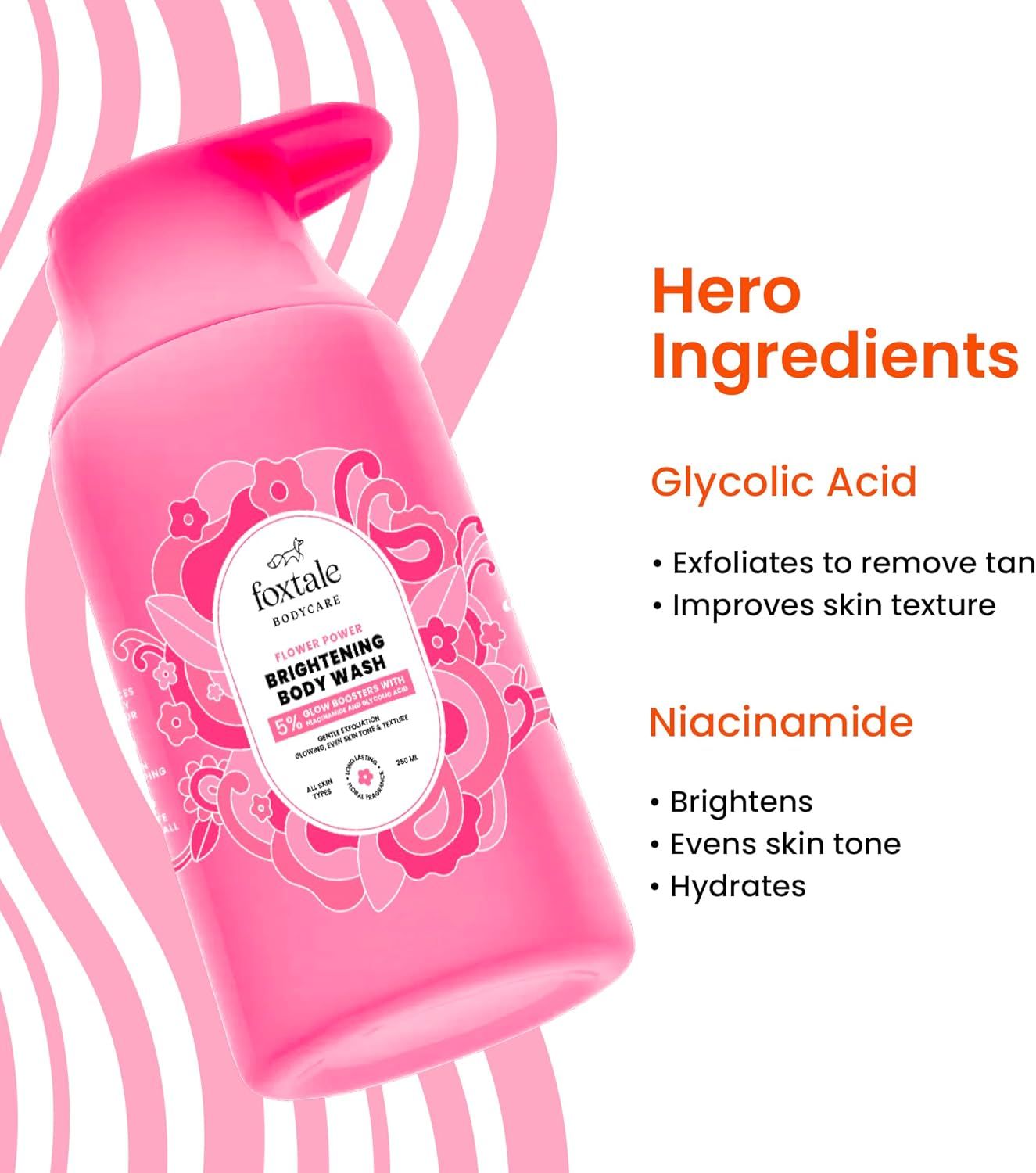 FOXTALE Brightening Body Wash With Glycolic Acid & Niacinamide For Glowing Skin 250ML_1