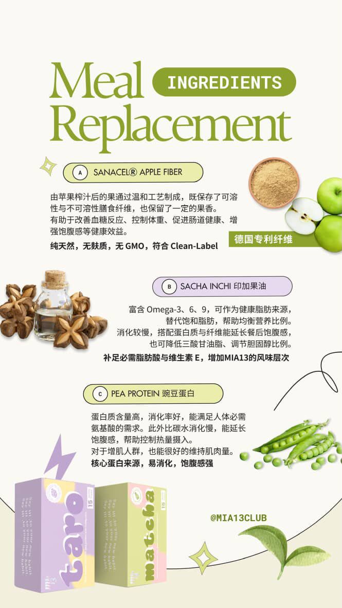 🇸🇬 MIA13 Meal Replacement 低卡代餐_2