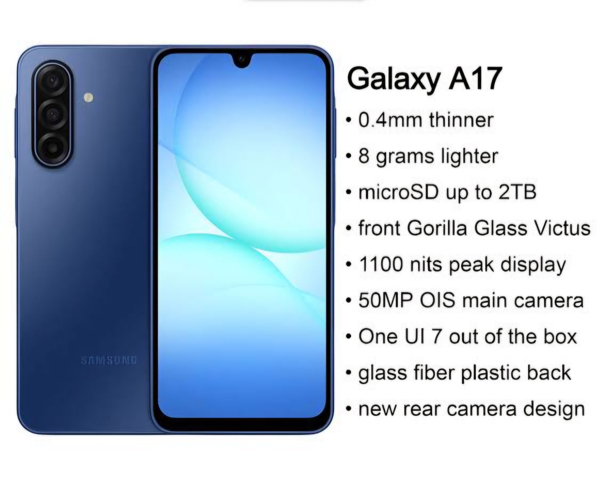 Samsung A17_2