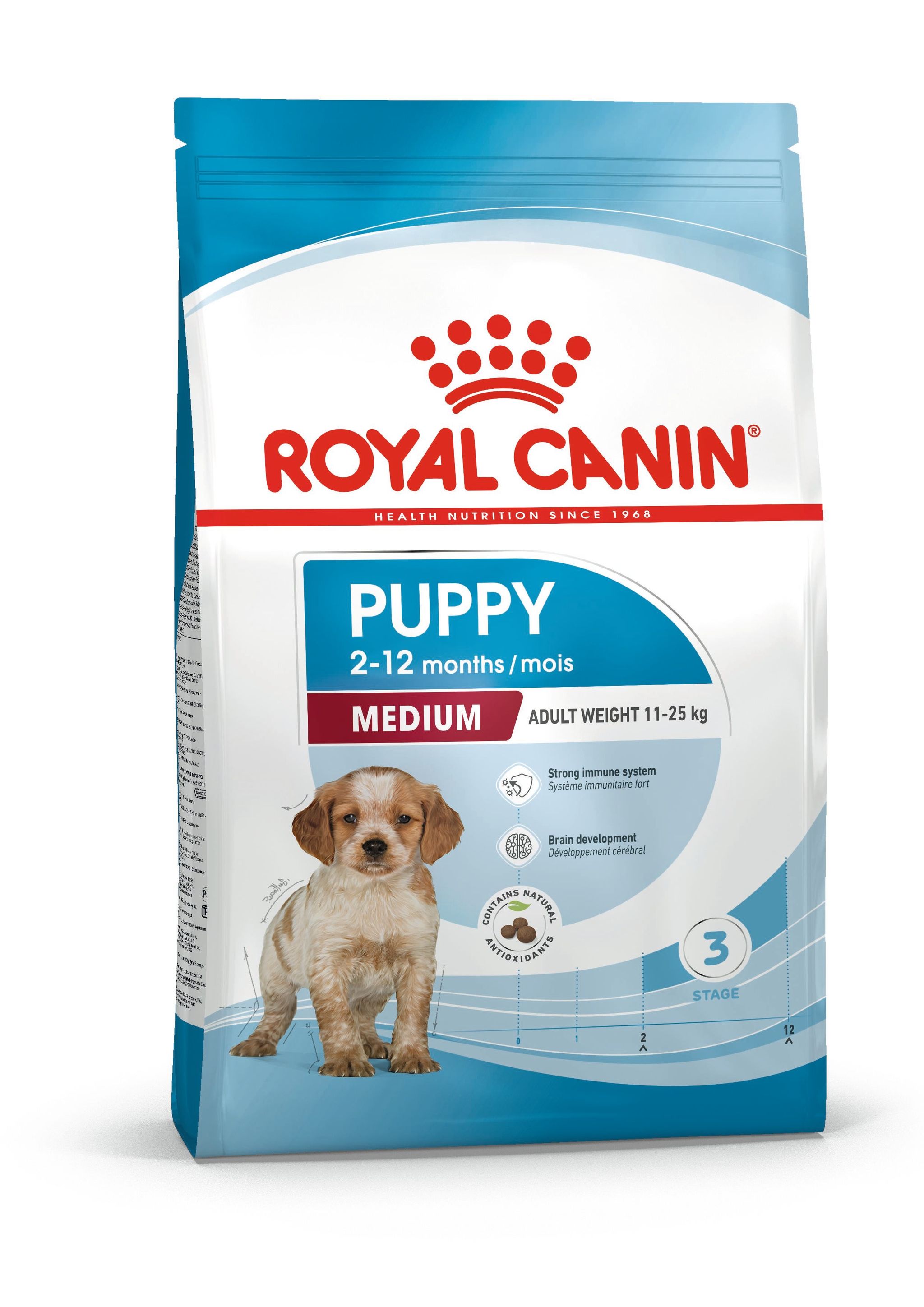 Royal Canin - PUPPY - MEDIUM_0