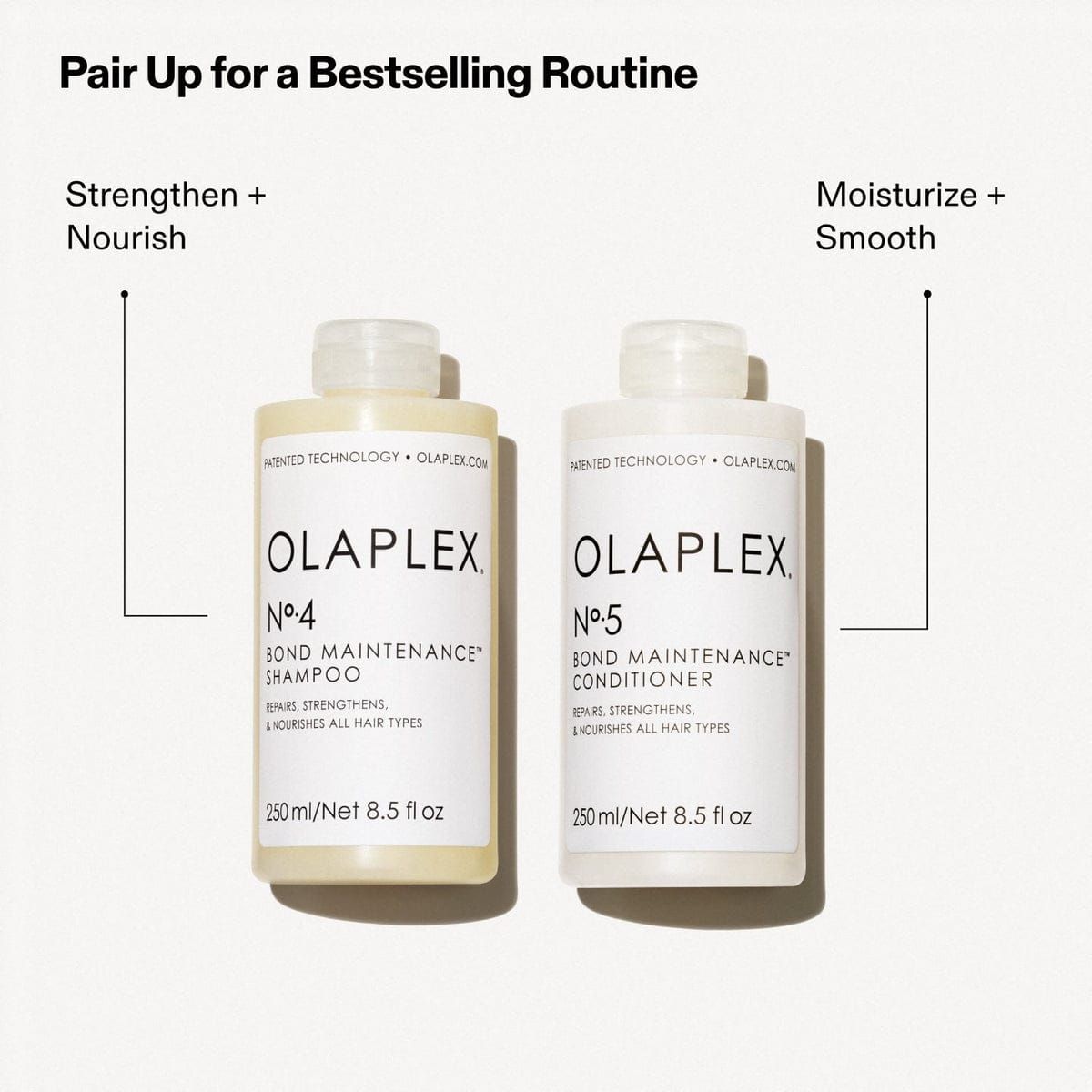 Olaplex - N°.4 Bond Maintenance Shampoo_1