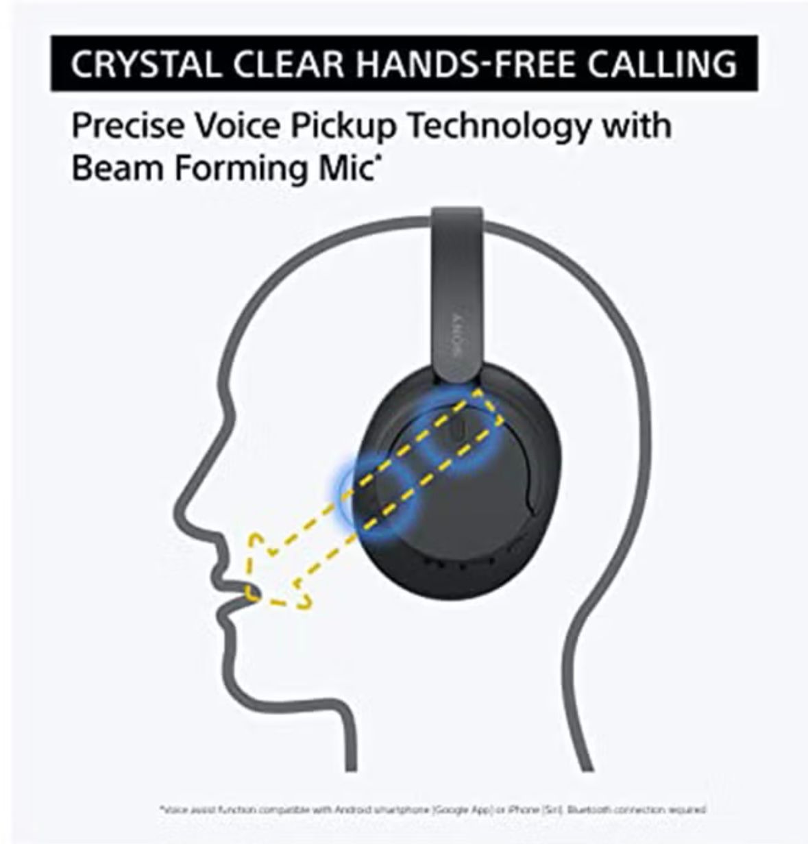 Sony Wireless Headphones_6