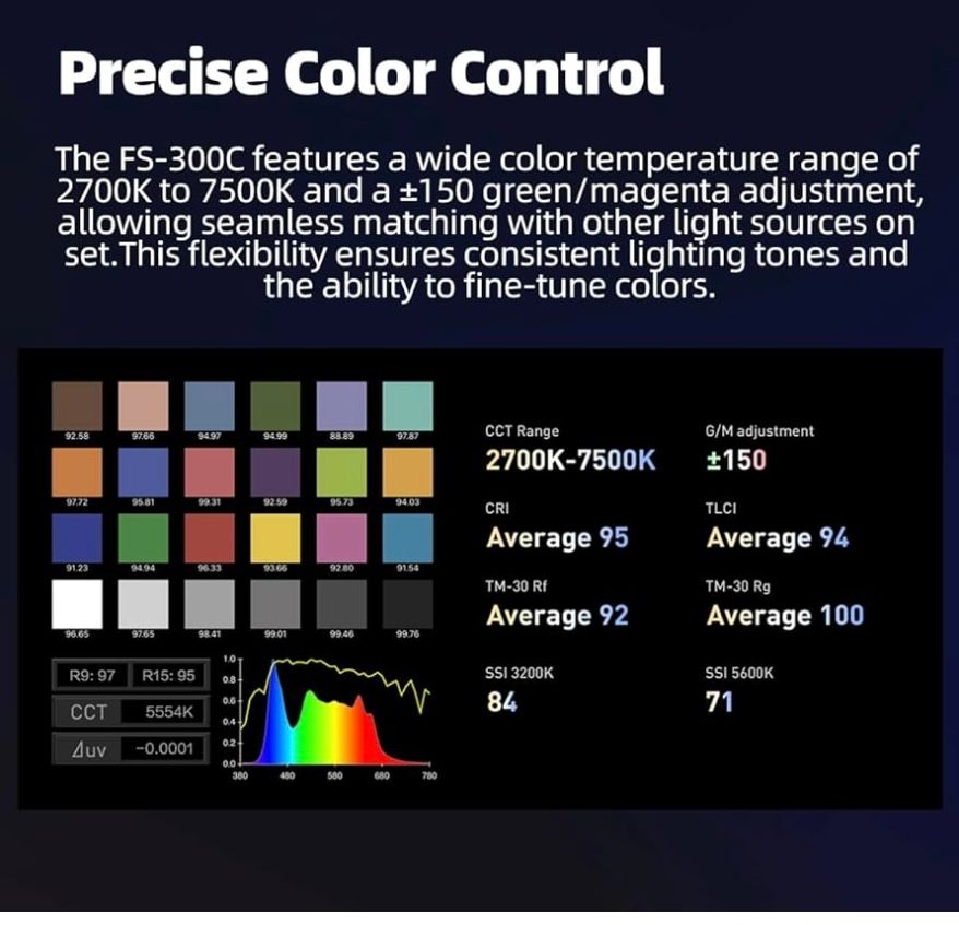 NANLITE Spot Light_4