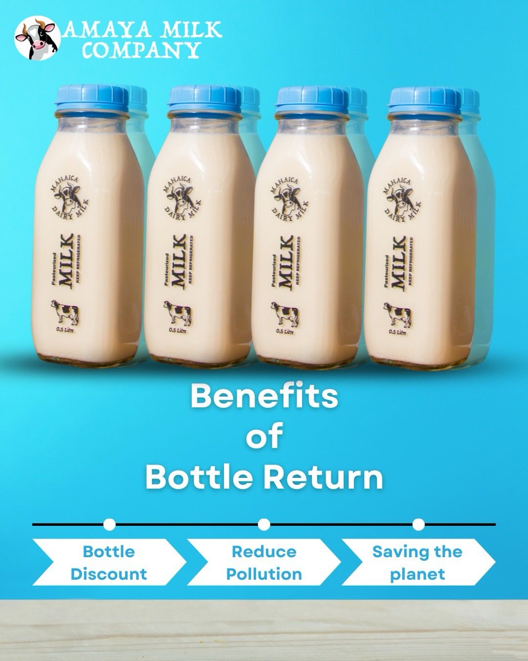 Amaya Milk Company - 1 Liter _2