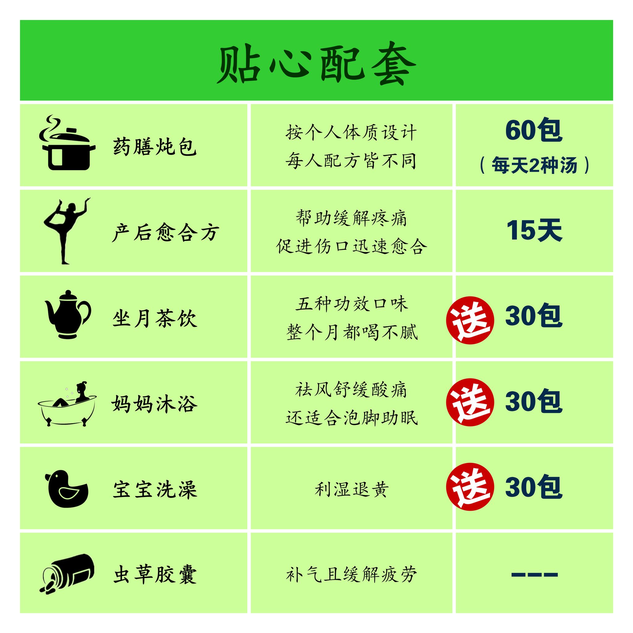 Confinement Nurture 贴心配套_1