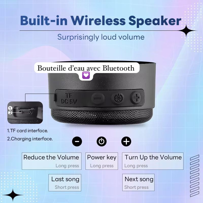 Gourde à eau avec bluetooth_1