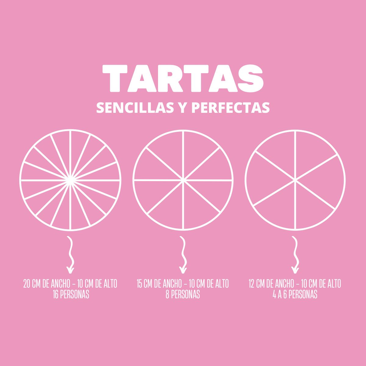 Receta casera, hechas bajo pedido_0